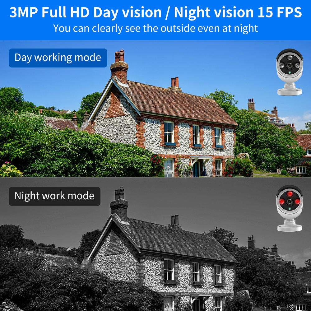 Hiseeu 3/5/8MP WiFi CCTV Camer - Home Security Camera System recension och pris