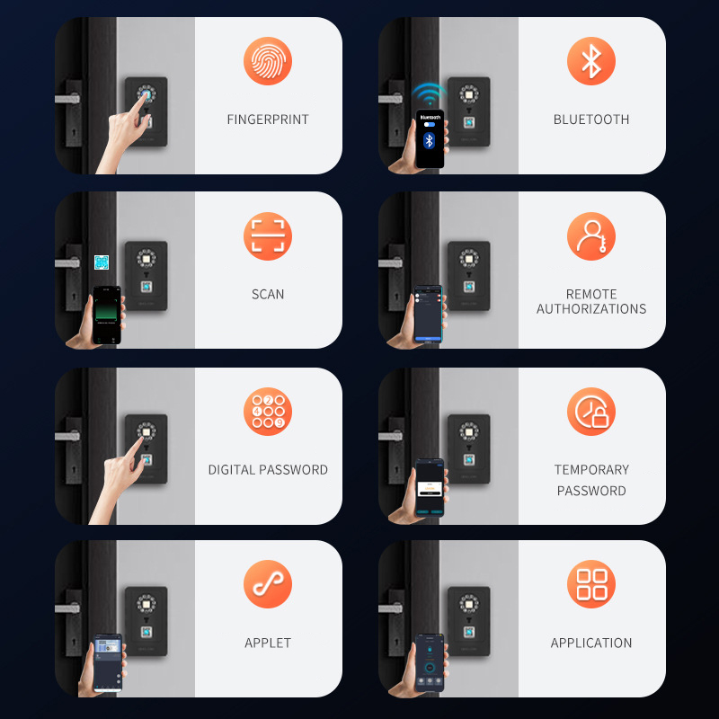 Intelligent Padlock Hang Desig - Home Security Usa recension och pris