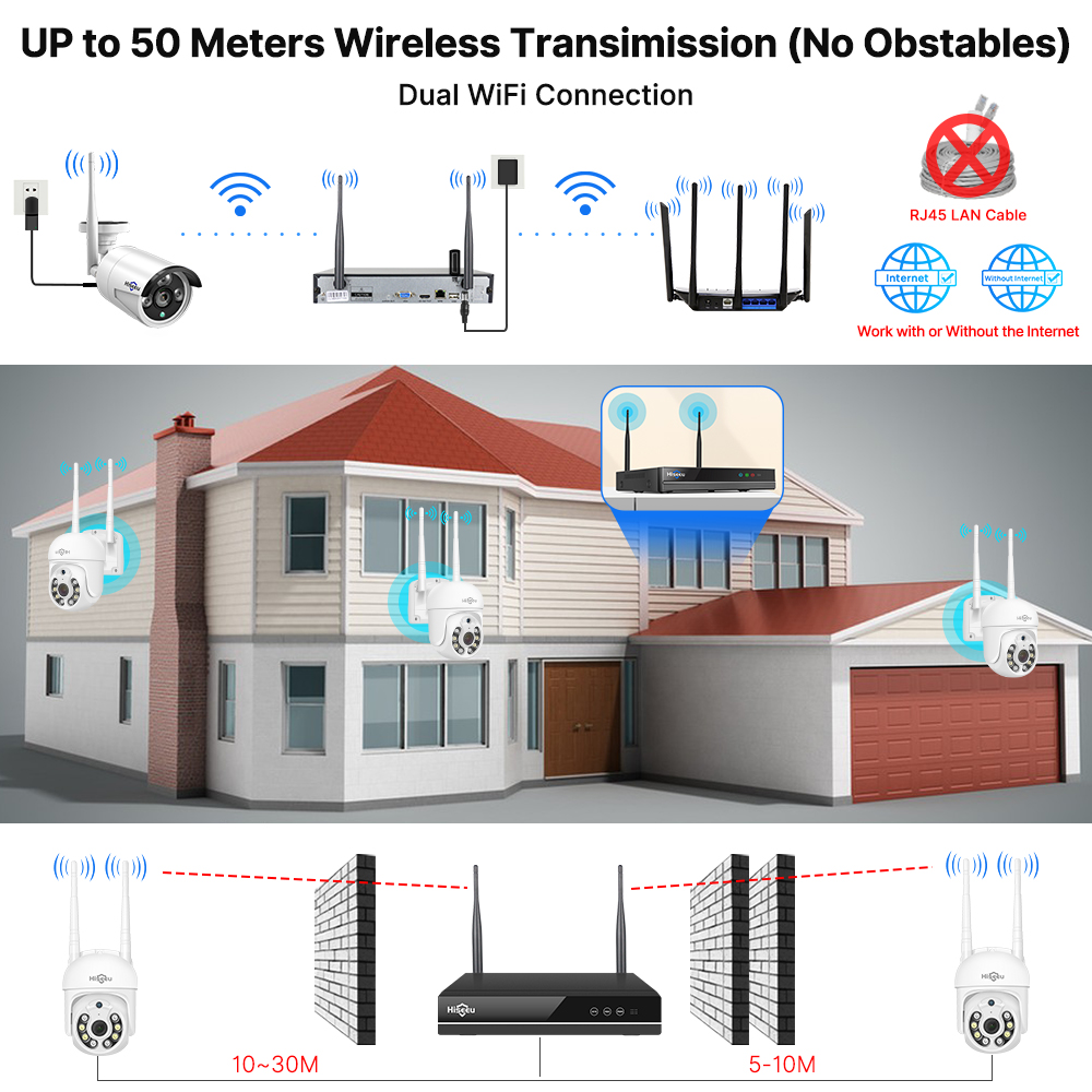 Hiseeu 5MP WiFi CCTV Camera Se - Home Security Video Systems recension och pris