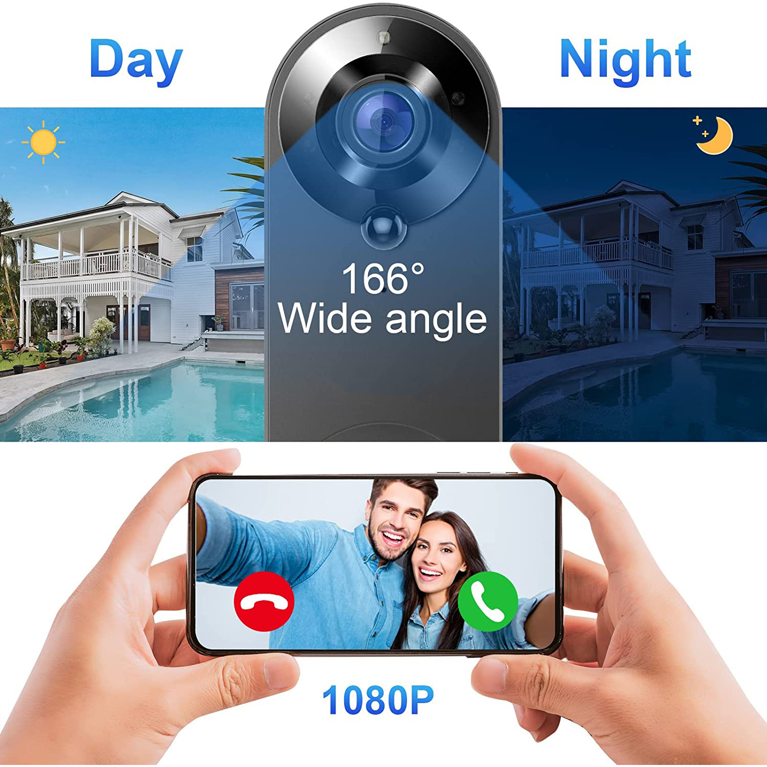5G 2.4G WiFi Video Doorbell 10 - Home Security Monitoring System recension och pris