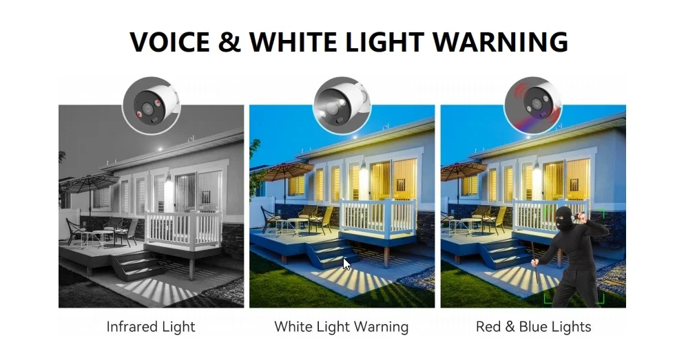 8CH 4K PoE Security Camera Sys - Home Security Kit With Camera recension och pris