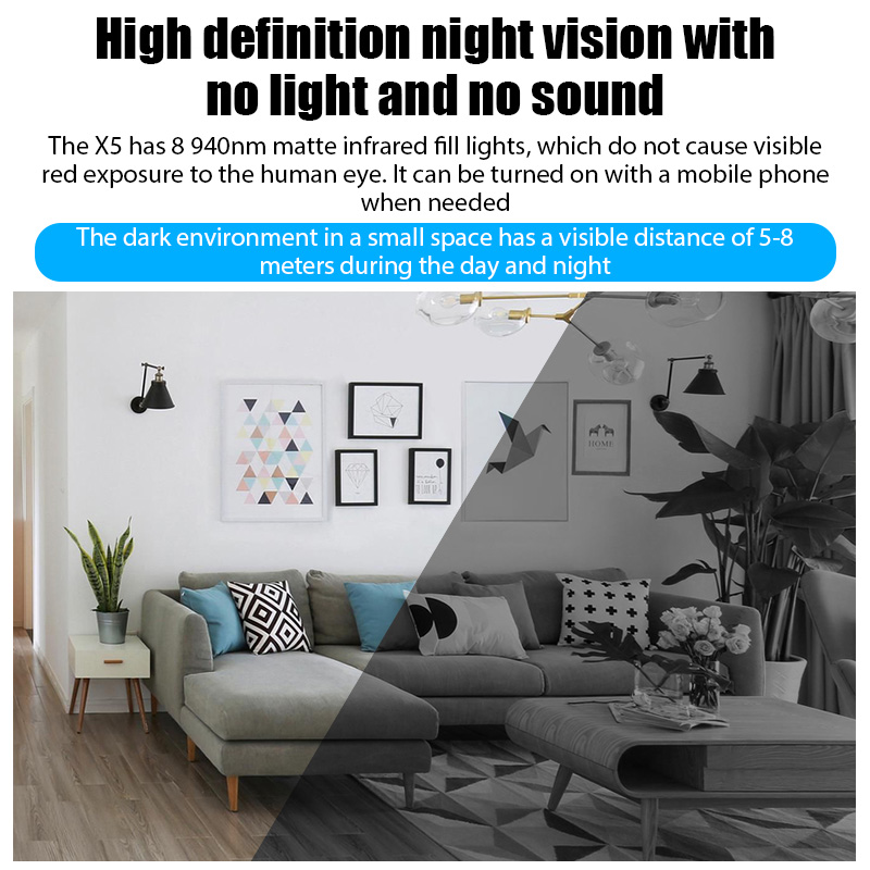 X5 Mini Camera HD 1080P Intell - Home Security Recorder recension och pris
