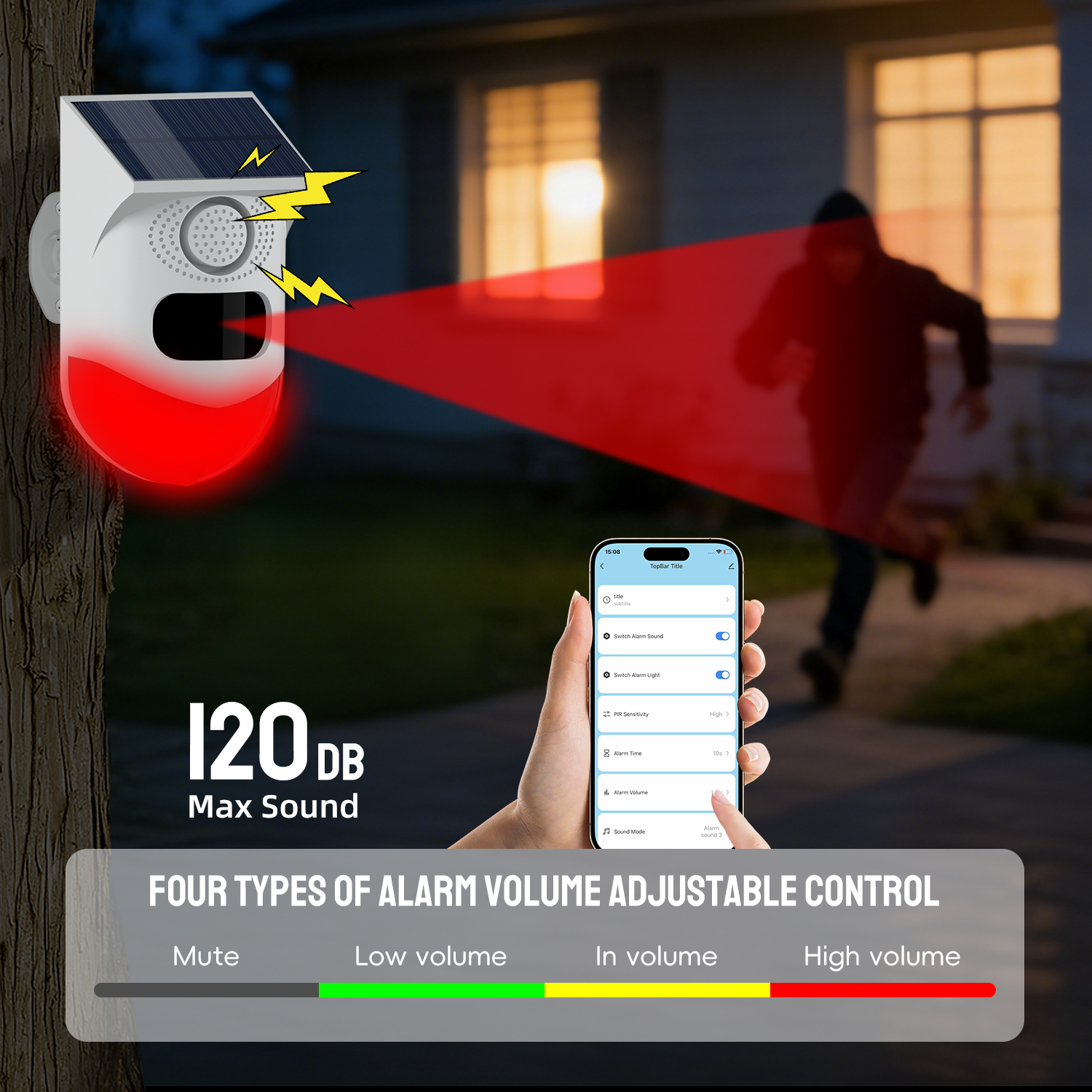 Wireless Solar Powered Motion  - Home Security Monitoring System recension och pris