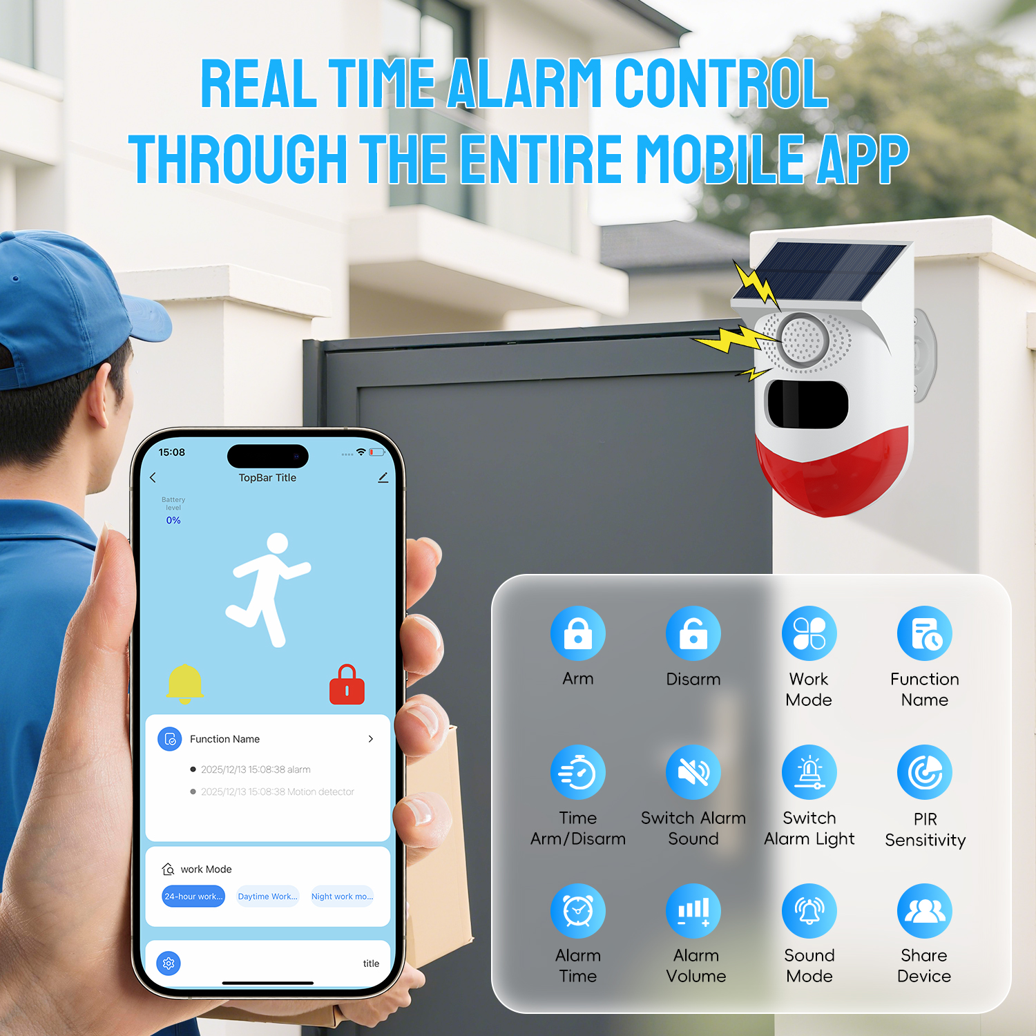 Wireless Solar Powered Motion  - Home Security Monitoring System recension och pris