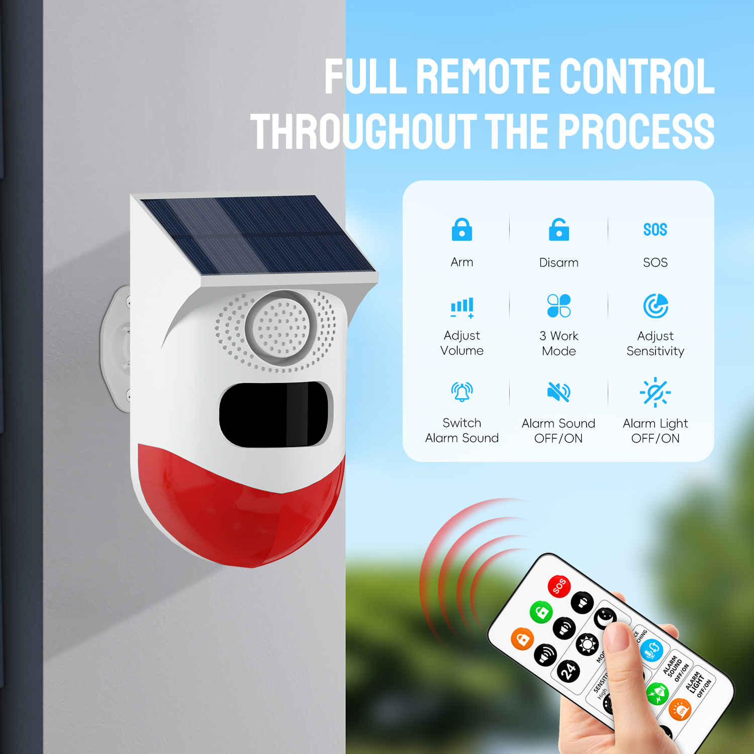 Wireless Solar Powered Motion  - Home Security Monitoring System recension och pris
