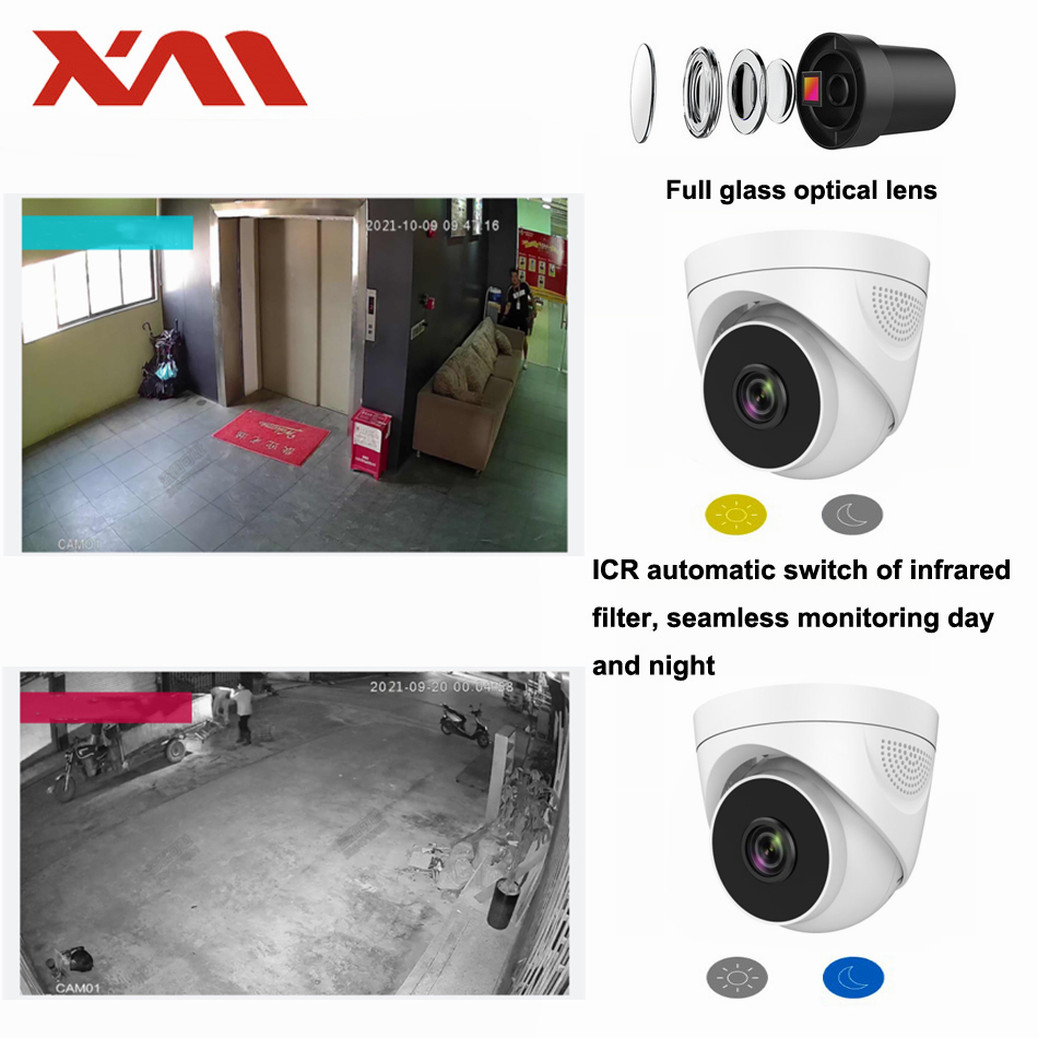 1080P WiFi Security Camera 2MP - Home Security Video Systems recension och pris