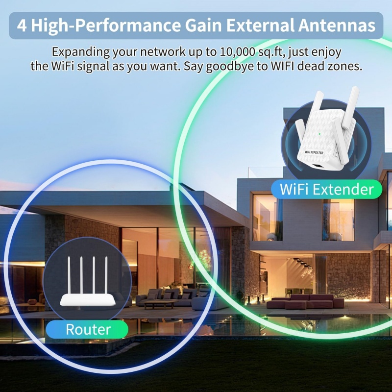5Ghz WiFi Repeater 1200Mbps Ro - Home Security Bundle recension och pris