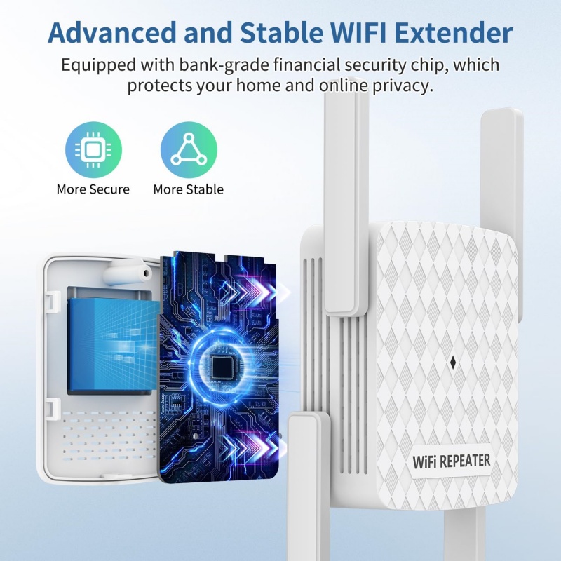 5Ghz WiFi Repeater 1200Mbps Ro - Home Security Bundle recension och pris