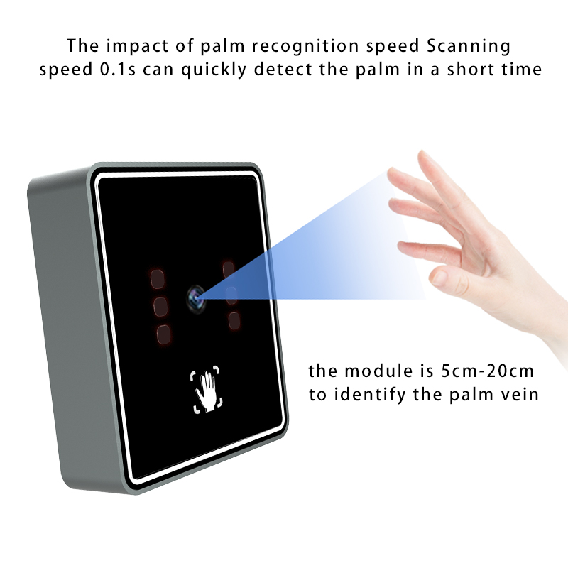 USB Powered Biometric Palm Vei - Home Security Logo recension och pris